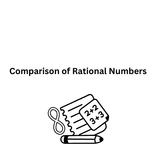 Comparison of Rational Numbers 